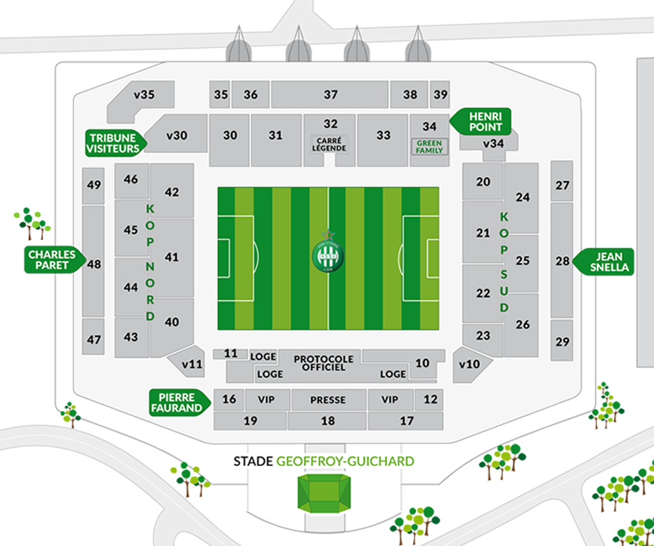 plan Stade Geoffroy Guichard